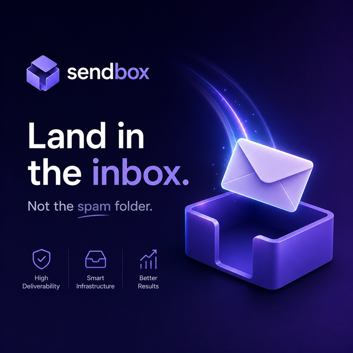 Sendbox poster: Land in the inbox. Not the spam folder. High deliverability, smart infrastructure, better results.