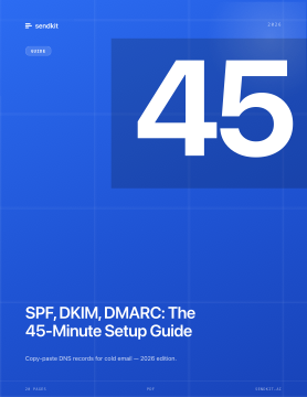 Preview of SPF, DKIM, and DMARC setup guide